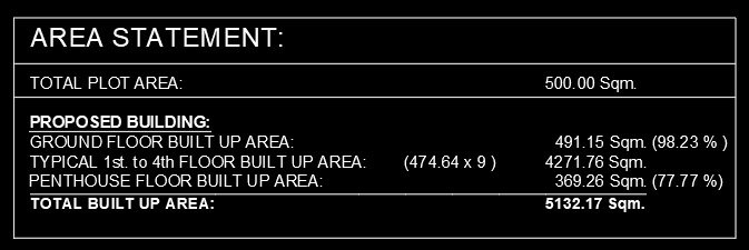 1002 11 floor building design ,plot size (25mx20m)